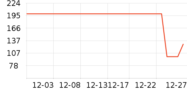 Ůʽë����ʷ�۸�