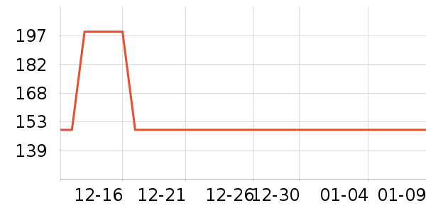 �����װ��ʷ�۸�