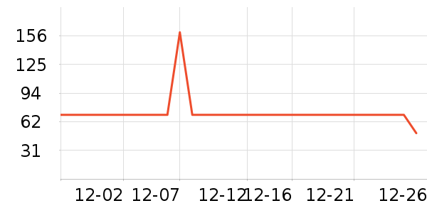 ���»���ʷ�۸�