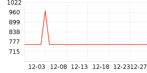 ����Ҿ���Ʒ��ʷ�۸�