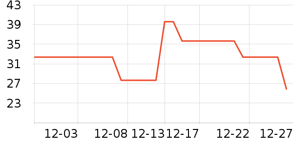 �Ҹ������ֽ��ʷ�۸�