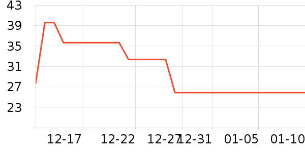 �Ҹ������ֽ��ʷ�۸�