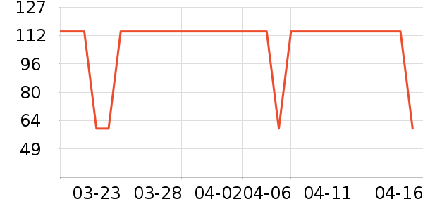 Ӥ��Ӫ����ʷ�۸�