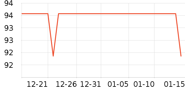 ������ʷ�۸�