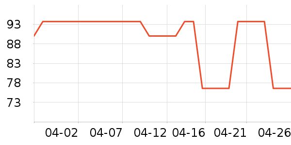 gently morley̫������ʷ�۸�