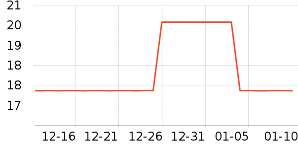 ������ʪ����ʷ�۸�