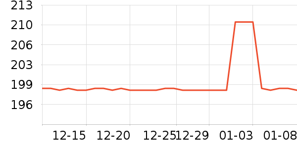 Ħ�ɵ���ե֭����ʷ�۸�