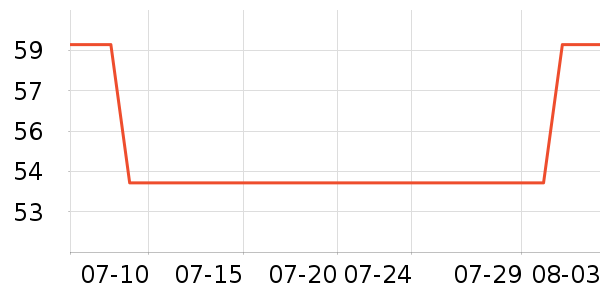 ��˿�÷�ɹ˪��ʷ�۸�