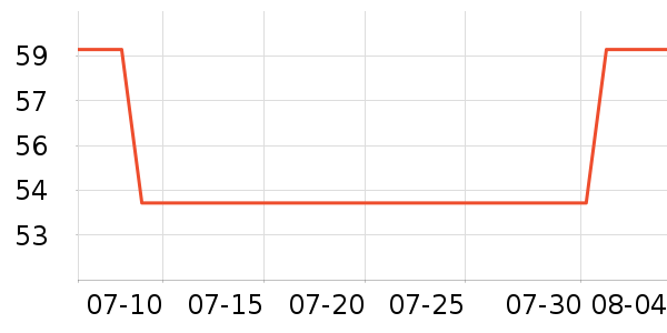 ��˿�÷�ɹ˪��ʷ�۸�