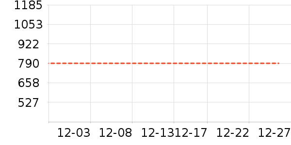 ��֯��ʷ�۸�