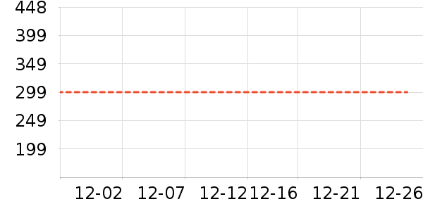 ������ʷ�۸�