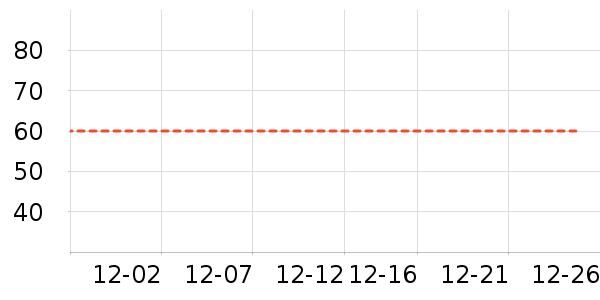 ƹ������Ʒ��ʷ�۸�