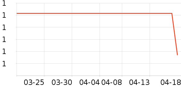 ������Ʒ/��Ʒ��ʷ�۸�