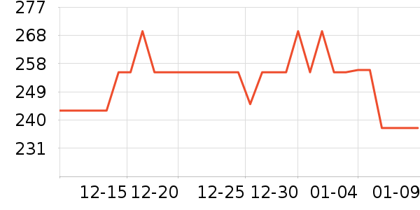 ���ݱ�������������ʷ�۸�