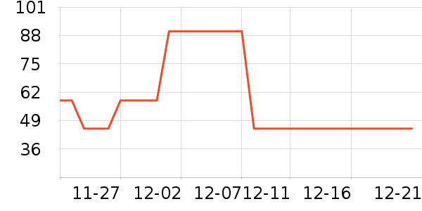 �۳۳�������ʷ�۸�