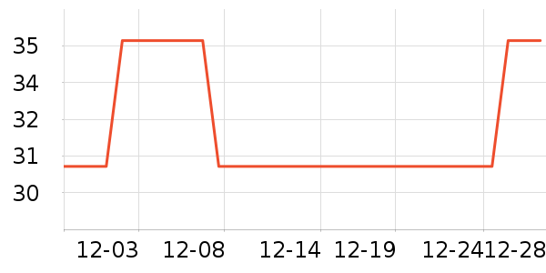 �ճ��決�þ���ʷ�۸�