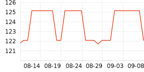 �����ļ��ƺ�/�Ʊ�/�ƾ���ʷ�۸�