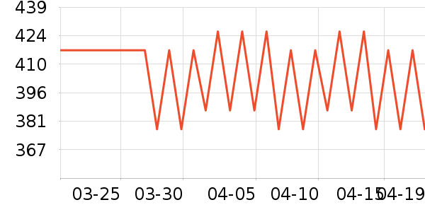 �տ�۵�/�����ʷ�۸�