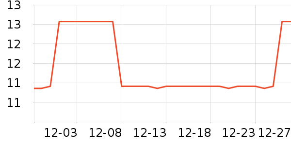 ����ɫ����ʷ�۸�