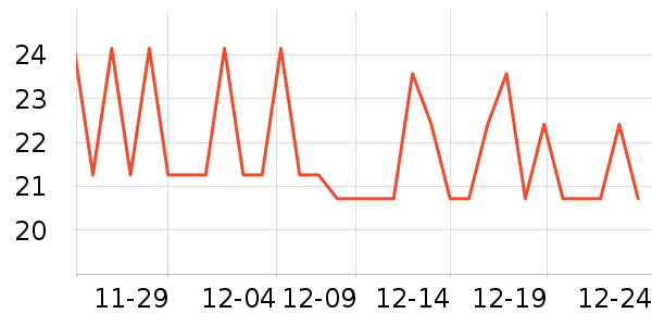 ��ɯ������������ʷ�۸�