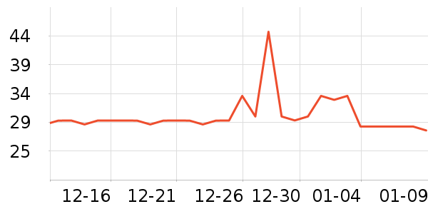 ˼������������ʷ�۸�