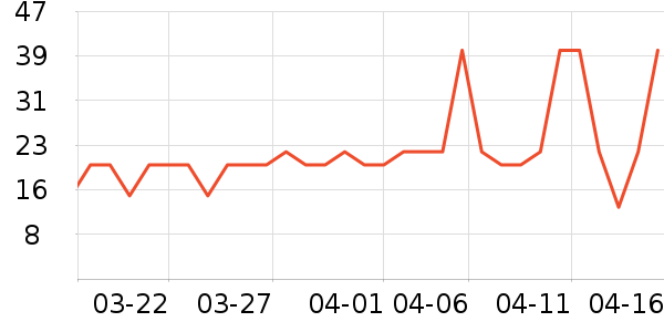 �߲�����ֽ��ʷ�۸�