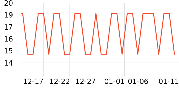 �߲�����ֽ��ʷ�۸�