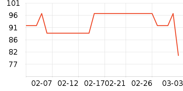 ��֮Դ������Ʒ��ʷ�۸�