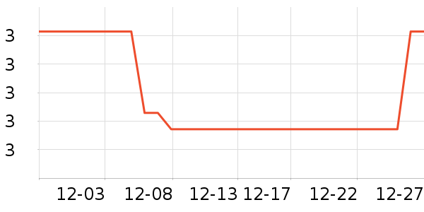 BISON�ٵ�˼��ѧ���ľ���ʷ�۸�