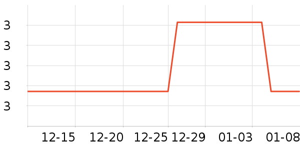 BISON�ٵ�˼��ѧ���ľ���ʷ�۸�