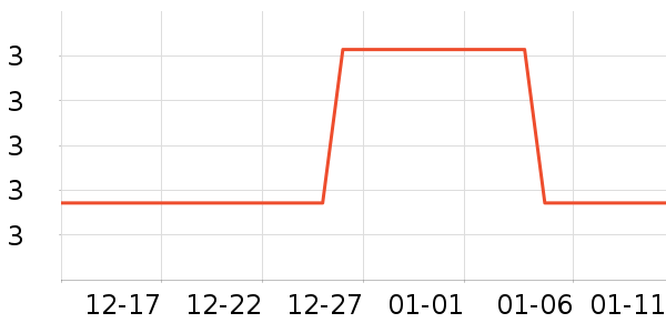 BISON�ٵ�˼��ѧ���ľ���ʷ�۸�