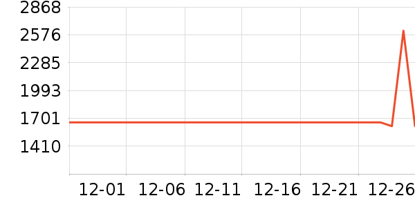 ���滧���װ��ʷ�۸�