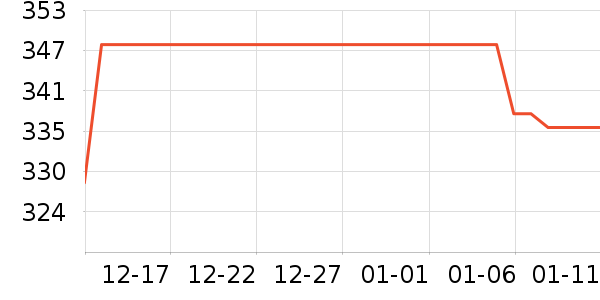 ����������ʳ��ʷ�۸�