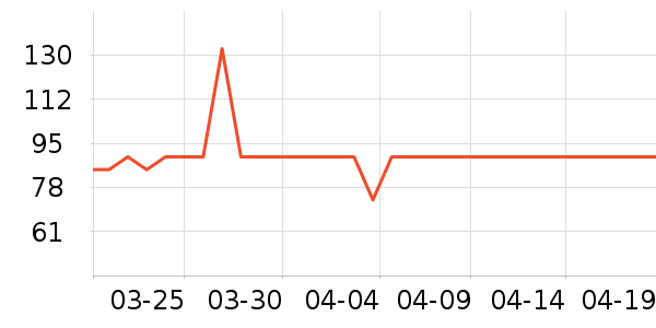 ����ţ��/��Ʒ��ʷ�۸�