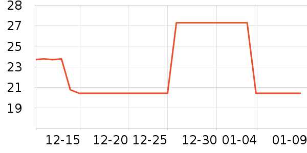 ɽ��������/������ʷ�۸�