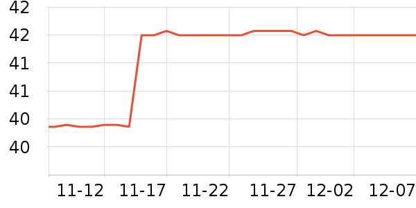 Kocotreeñ/Χ////ʷ۸