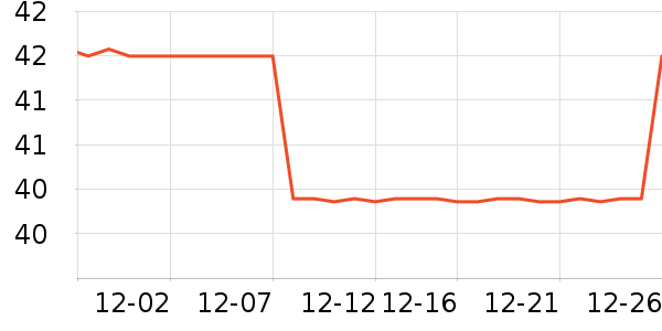 Kocotreeñ��/Χ��/����/����/����/������ʷ�۸�