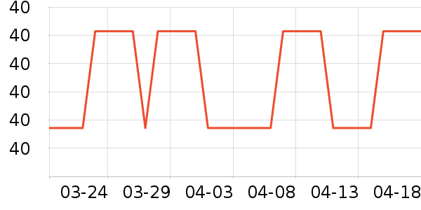 Kocotreeñ��/Χ��/����/����/����/������ʷ�۸�