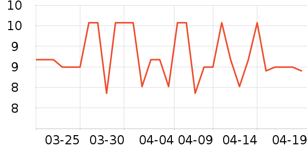 ����������ʷ�۸�