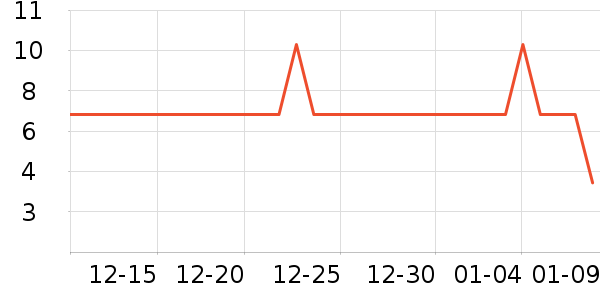 �����ȱ���/������ʷ�۸�