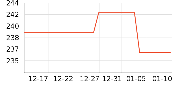 ��ݺ˽��������ʷ�۸�