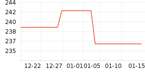 ��ݺ˽��������ʷ�۸�