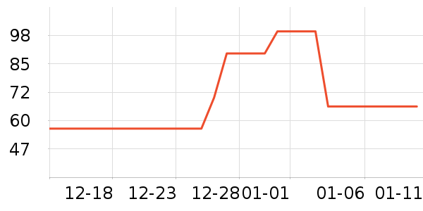 ��豿���/�̲���ʷ�۸�