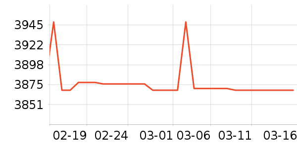 �ſ��׾���ʷ�۸�