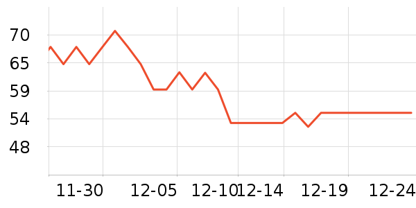 ��Ωŵϴԡ��Ʒ��ʷ�۸�