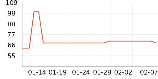 �ɿڿ���������ʷ�۸�