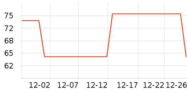 �ɿڿ���������ʷ�۸�