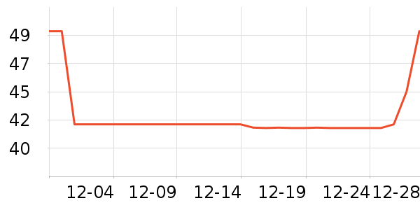 è����ʿ�ڿ���ʷ�۸�