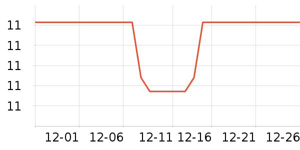 ��Ʒ���ķ��ı���ʷ�۸�