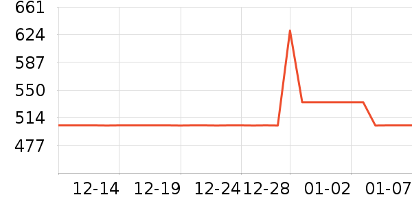 ��ʯ����/����/������ʷ�۸�